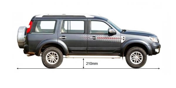 Suv Ground Clearance Comparison Chart Australia