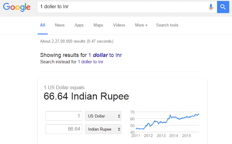 Google Tricks