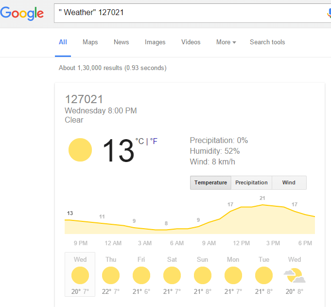 Google tricks