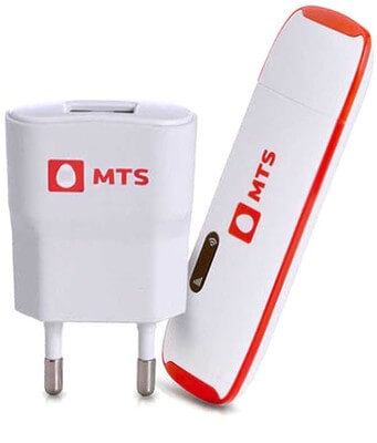Data Card with Wifi