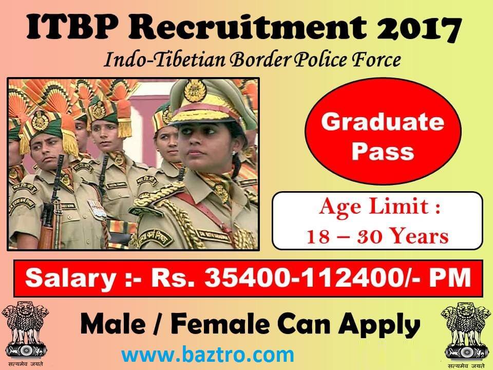 itbp jobs