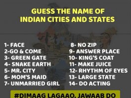 Guess The Name of 14 Indian Cities and Places Solved Puzzle