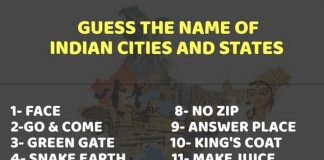 Guess The Name of 14 Indian Cities and Places Solved Puzzle