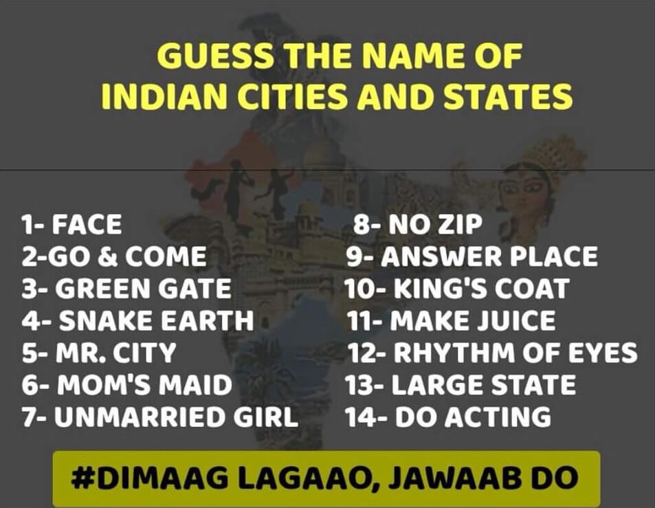Guess The Name of 14 Indian Cities and Places Solved Puzzle